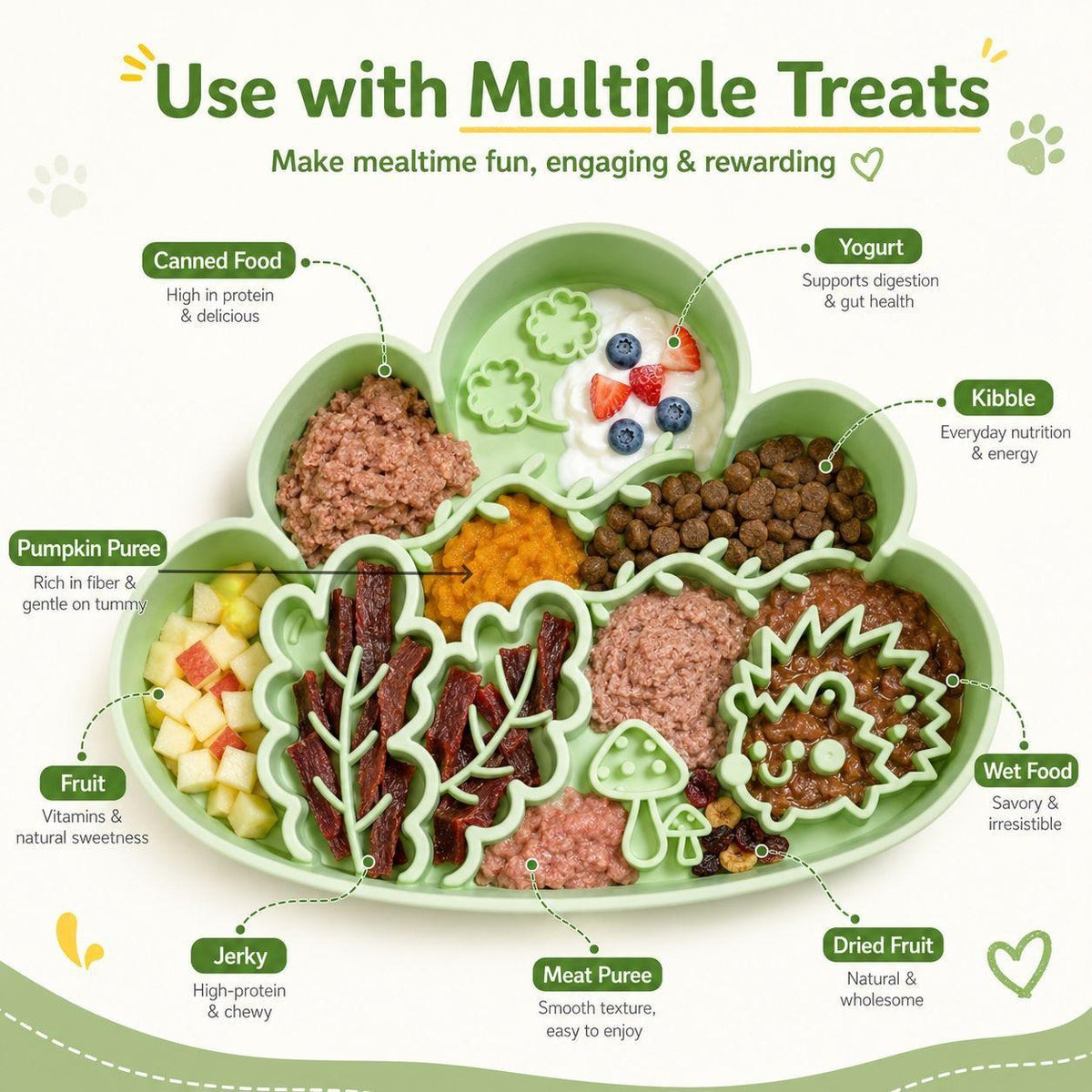 Cloud Silicone Pet Slow Feeding Bowl